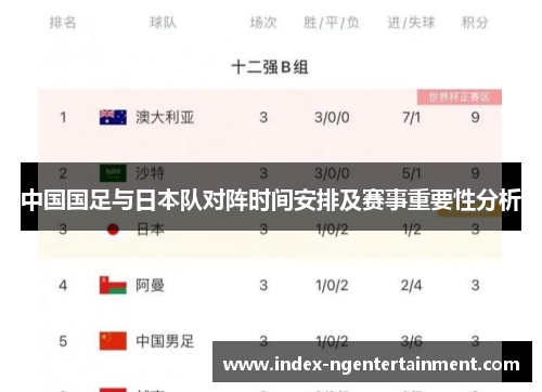 中国国足与日本队对阵时间安排及赛事重要性分析