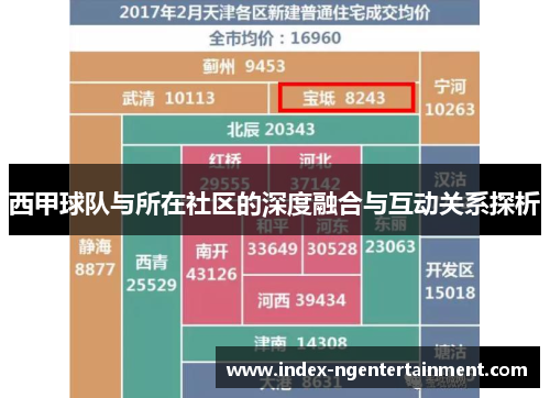 西甲球队与所在社区的深度融合与互动关系探析