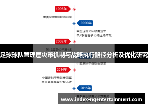 足球球队管理层决策机制与战略执行路径分析及优化研究