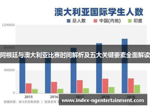 阿根廷与澳大利亚比赛时间解析及五大关键要素全面解读