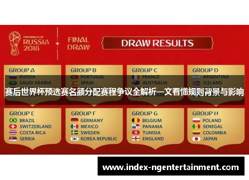 赛后世界杯预选赛名额分配赛程争议全解析一文看懂规则背景与影响